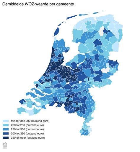 woz waarde prognose